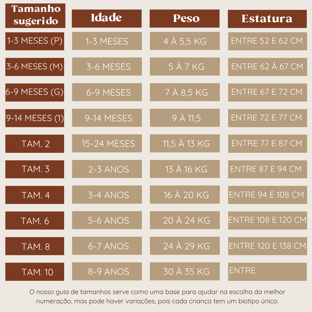 Guia de Tamanhos MOM: descubra o tamanho ideal para seu filho